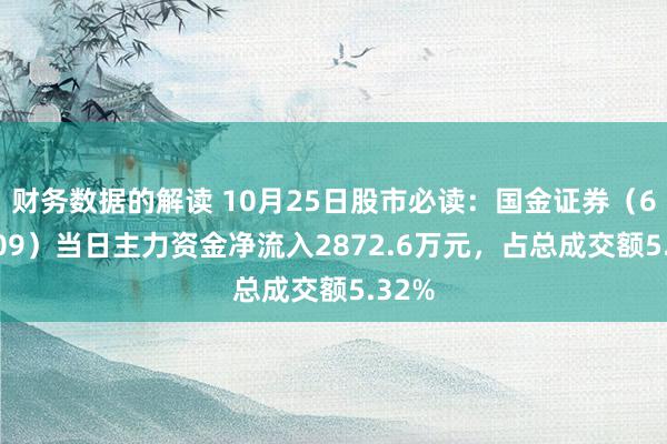 财务数据的解读 10月25日股市必读：国金证券（600109）当日主力资金净流入2872.6万元，占