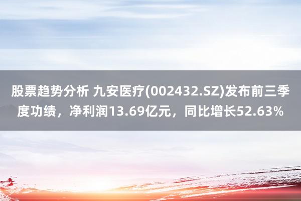 股票趋势分析 九安医疗(002432.SZ)发布前三季度功绩，净利润13.69亿元，同比增长52.63%