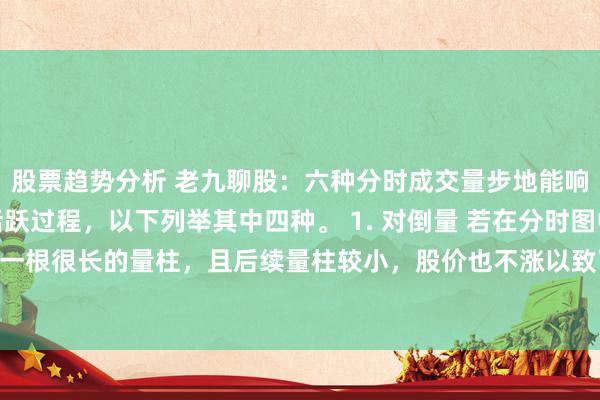 股票趋势分析 老九聊股：六种分时成交量步地能响应出生意意愿和阛阓活跃过程，以下列举其中四种。 1. 对倒量 若在分时图中一会儿出现一根很长的量柱，且后续量柱较小，股价也不涨以致下降，则可能是主力在对倒成交量...